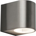 ARRIS II