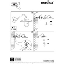 Kinkiet łazienkowy industrialny Luxembourg Stal Galwanizowana Nordlux do łazienki.
