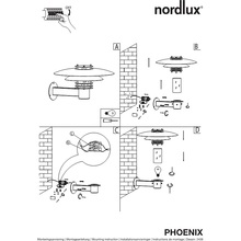 Kinkiet ogrodowy latarnia Phoenix Miedziany Nordlux na taras, elewacje i nad drzwi.