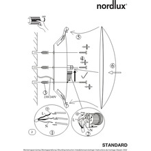 Plafon sufitowy okrągły Standard 25 Biały Nordlux do przedpokoju, sypialni i kuchni.